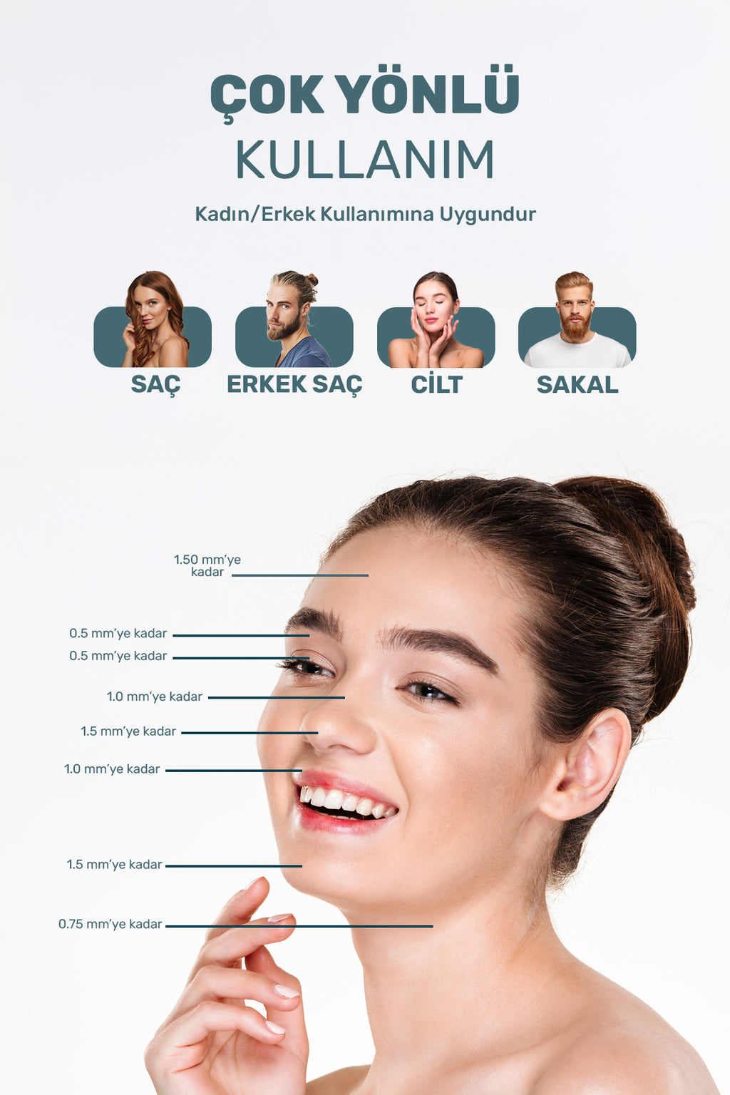 2'li Bakım Seti - 140 Titanyum İğneli , Ayarlanabilir 10 İğne Ölçülü DermaStamp  (0.25mm-3.00mm) Dezenfektan Hediyeli